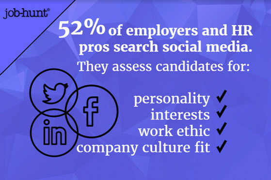 What HR pros assess job candidates for.