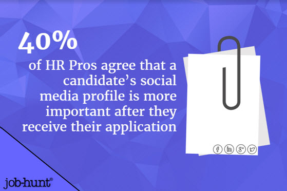 HR Pros agree that the candidate's social profile is more important after the application is received.