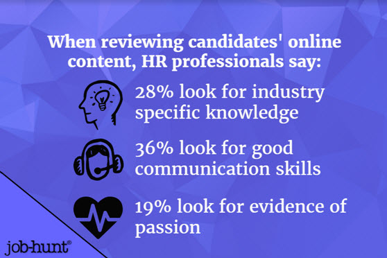 When reviewing candidates' online content, HR professionals the look for specific attributes.